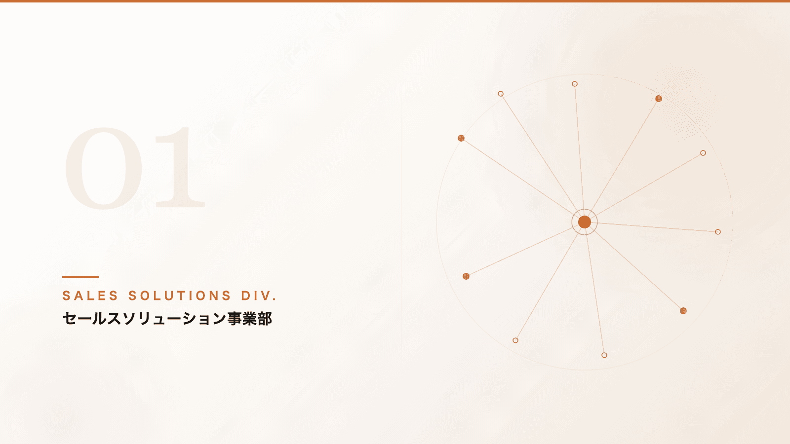 セールスソリューション事業部